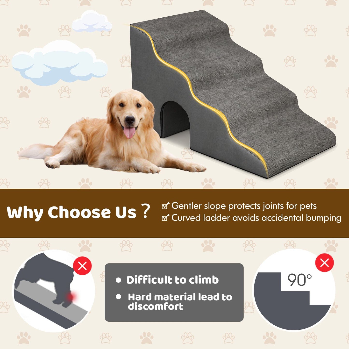 4-Tier High Density Foam Dog Ramps for High Beds and Couches